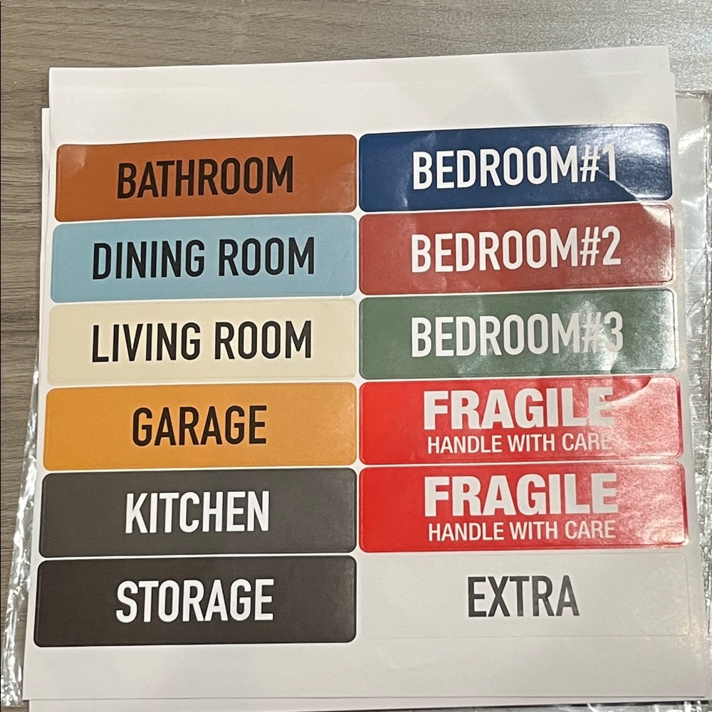 Moving Labels new